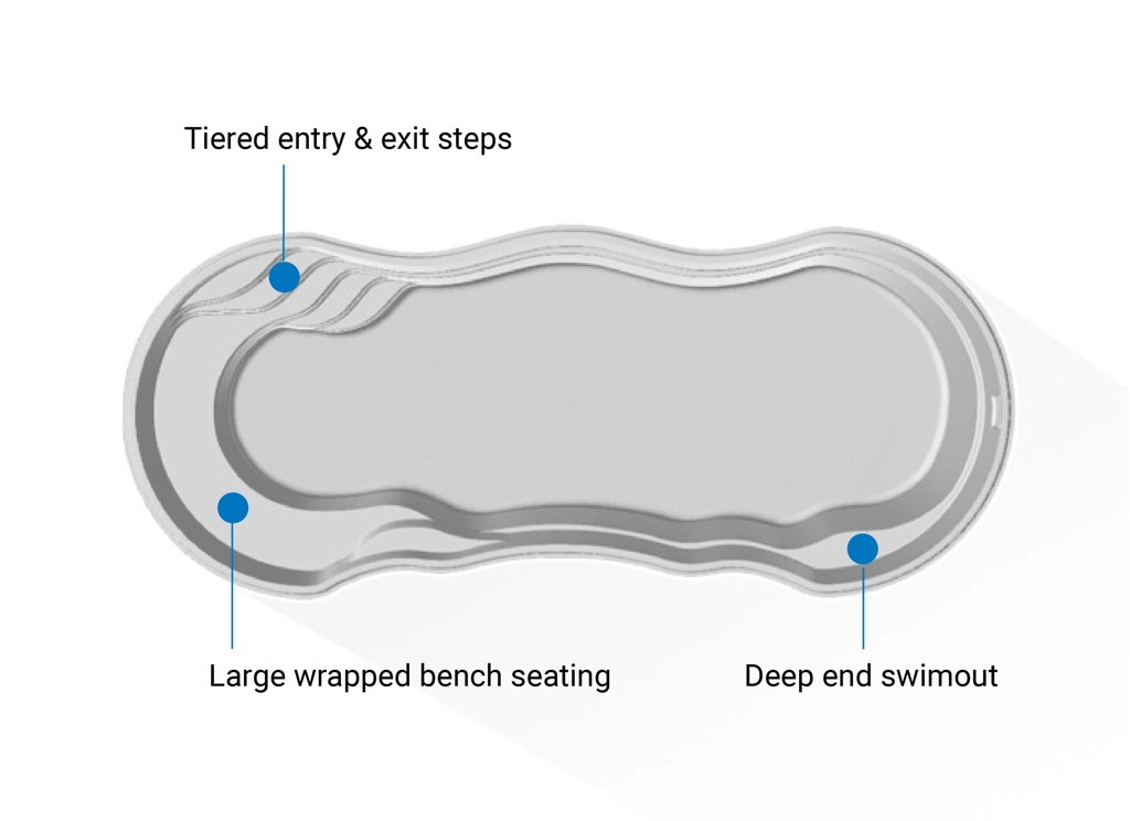Leisure-Pools-Riviera-Render An overview of the key features of The Riviera fiberglass pool shape